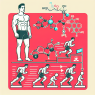 Drostanolone propionate: analysis of effects on sports performance