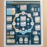 Sample cycle plan for methandienone compresse: 8 weeks